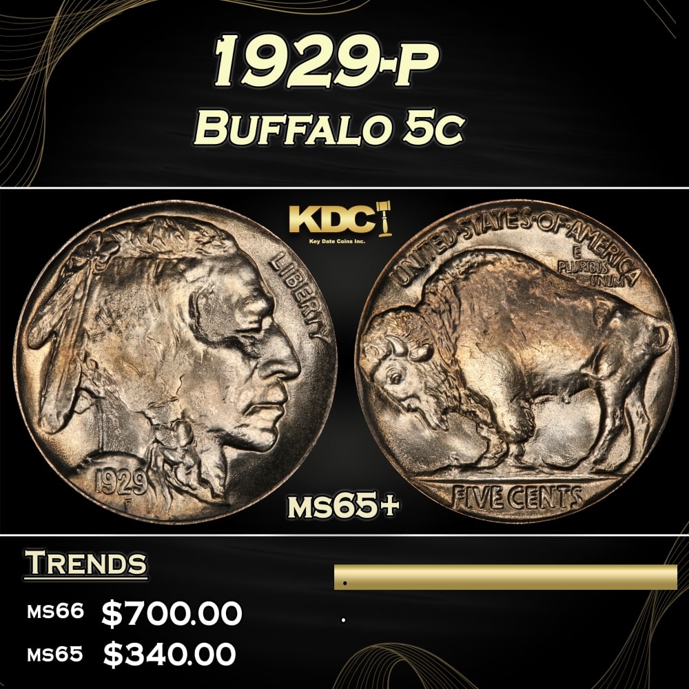 1929-p Buffalo Nickel 5c Grades ms65+ (1 of 3)