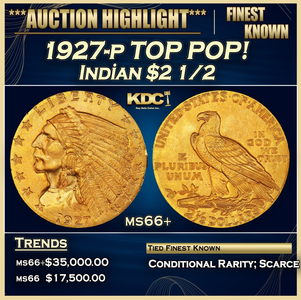 1927-p Gold Indian Quarter Eagle TOP POP! $2 1/2 ms66+ USCG: 1927-p TOP POP! Gold Indian Quarter Eagle $2 1/2 ms66+ USCG. Per David Akers of PCGS "The 1927 is similar in overall rarity to the 1926 and can be obtained without much difficulty in MS-65 or lower co