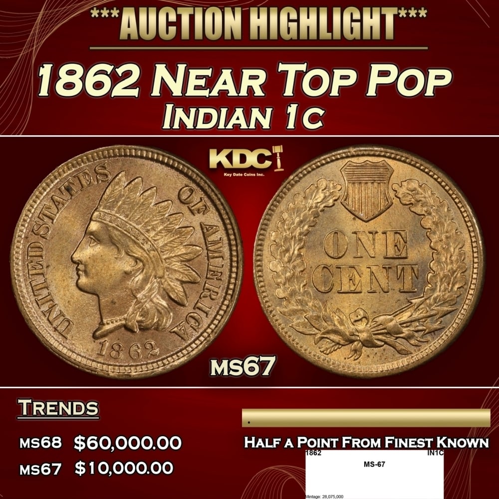 1862 Indian Cent Near Top Pop 1c ms67 SEGS: 1862 Near Top Pop Indian Cent 1c ms67 SEGS. 0 Historic precious metal trends is causing increased spot pricing by the day. On auctions with set openings, we are doing our best to have items priced at