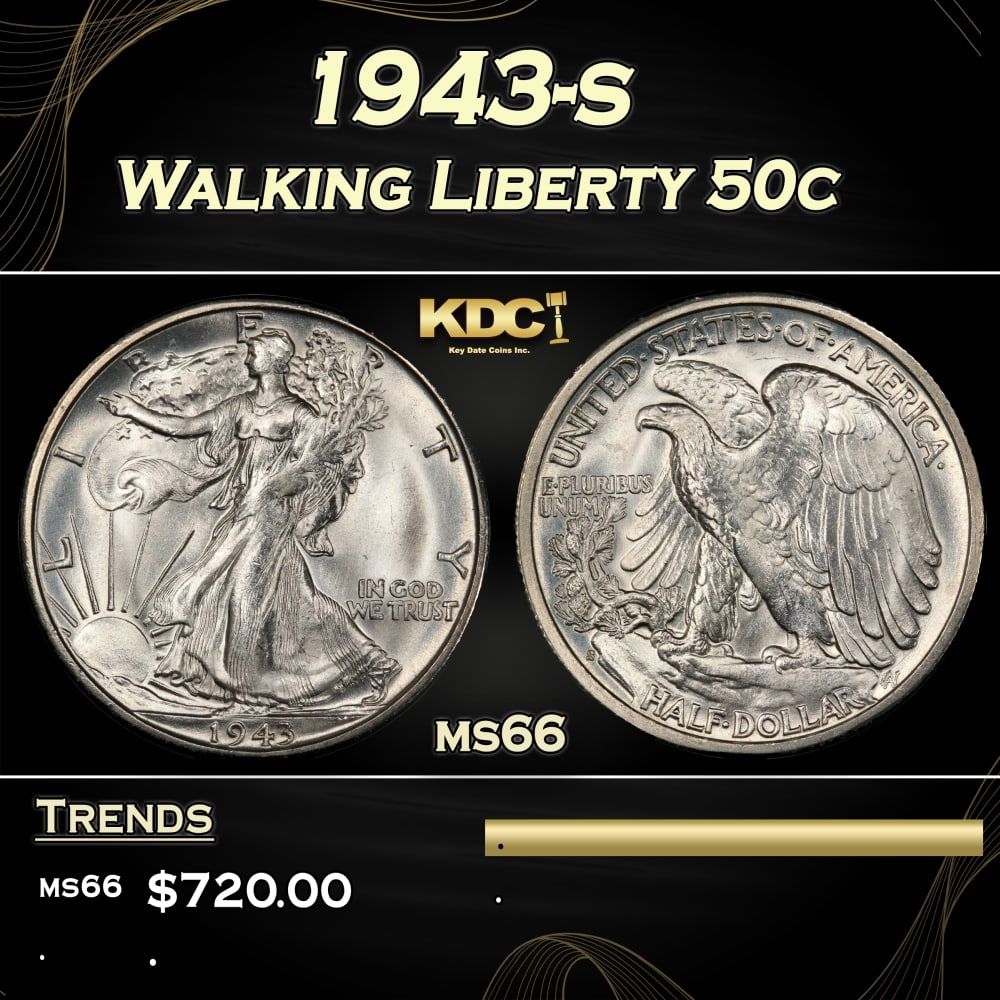 1943-s Walking Liberty Half Dollar 50c Grades ms66 (1 of 3)