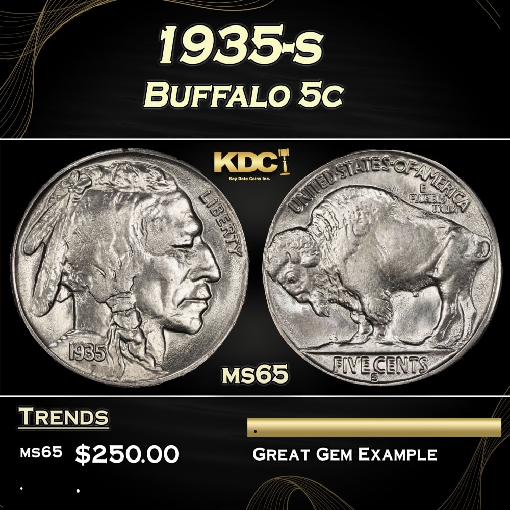 1935-s Buffalo Nickel 5c Grades ms65 (1 of 3)