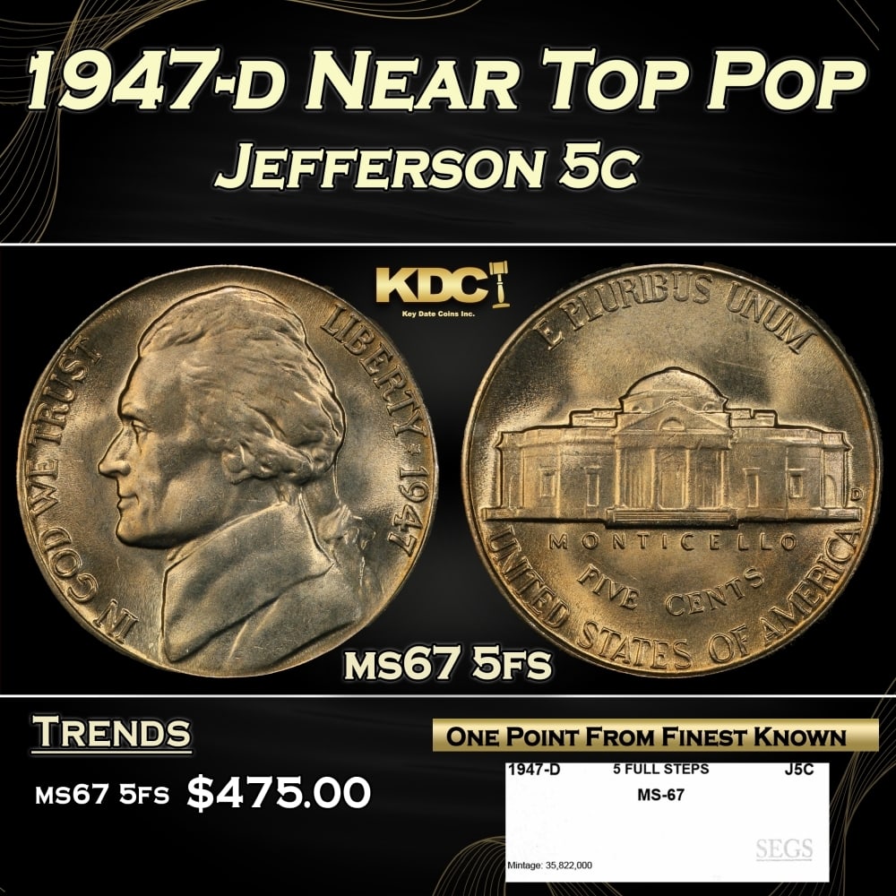 1947-d Jefferson Nickel Near Top Pop 5c ms67 5fs SEGS: 1947-d Near Top Pop Jefferson Nickel 5c ms67 5fs SEGS. 0 Historic precious metal trends is causing increased spot pricing by the day. On auctions with set openings, we are doing our best to have items