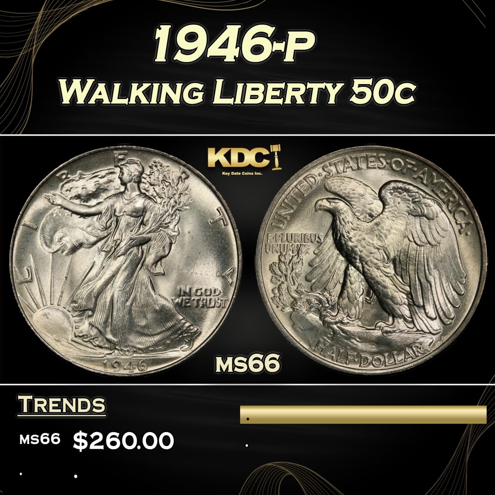 1946-p Walking Liberty Half Dollar 50c Grades ms66 (1 of 3)