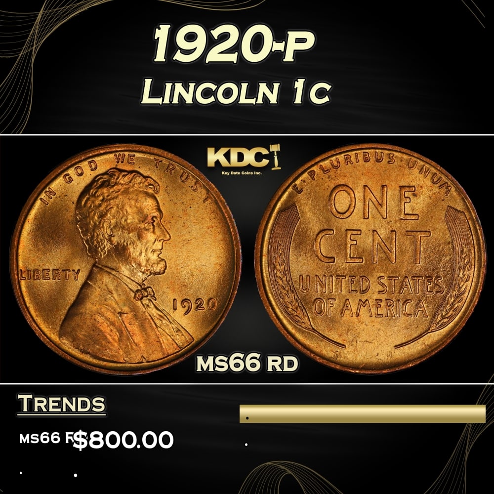 1920-p Lincoln Cent 1c Grades ms66 rd (1 of 3)