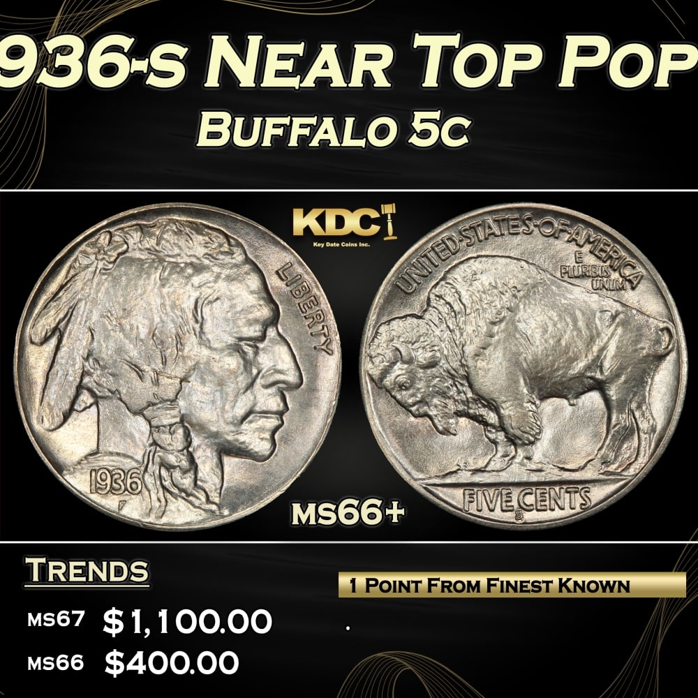 1936-s Buffalo Nickel Near Top Pop 5c ms66+ SEGS: 1936-s Near Top Pop Buffalo Nickel 5c ms66+ SEGS. 0 Historic precious metal trends is causing increased spot pricing by the day. On auctions with set openings, we are doing our best to have items pric
