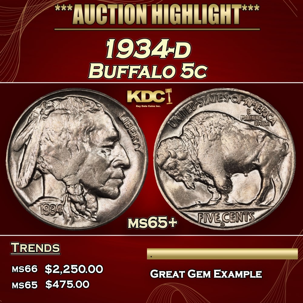 1934-d Buffalo Nickel 5c ms65+ SEGS: 1934-d Buffalo Nickel 5c ms65+ SEGS. 0 Historic precious metal trends is causing increased spot pricing by the day. On auctions with set openings, we are doing our best to have items priced at their m