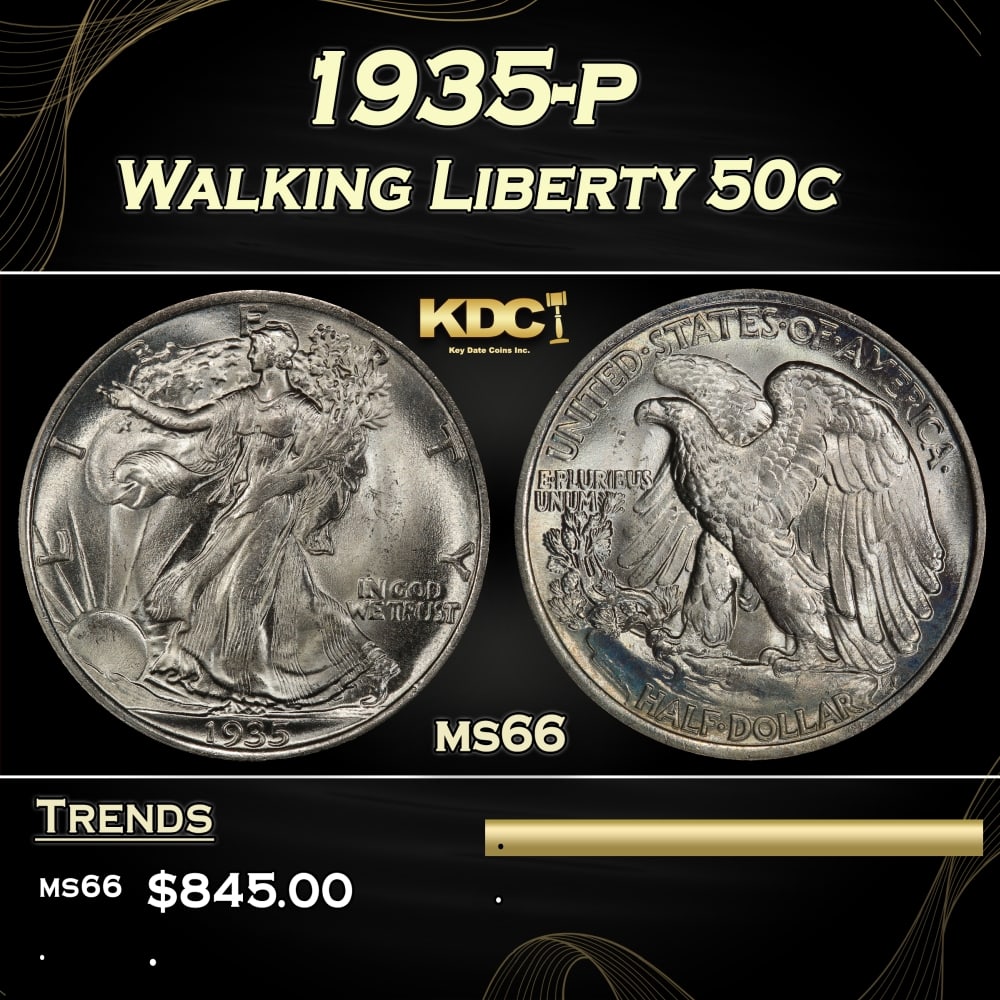1935-p Walking Liberty Half Dollar 50c Grades ms66: 1935-p Walking Liberty Half Dollar 50c Grades ms66. 0 Historic precious metal trends is causing increased spot pricing by the day. On auctions with set openings, we are doing our best to have items pr