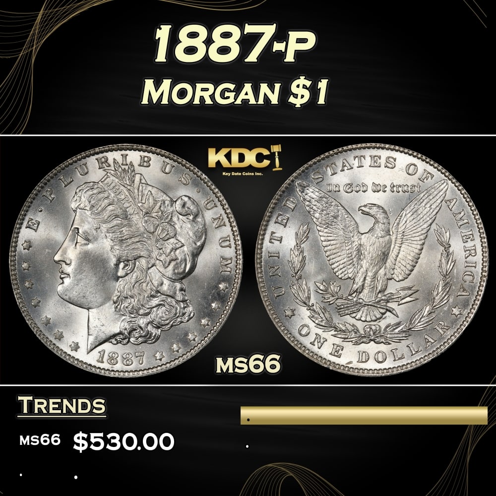 1887-p Morgan Dollar $1 Grades ms66: 1887-p Morgan Dollar $1 Grades ms66. 0 Historic precious metal trends is causing increased spot pricing by the day. On auctions with set openings, we are doing our best to have items priced at their m
