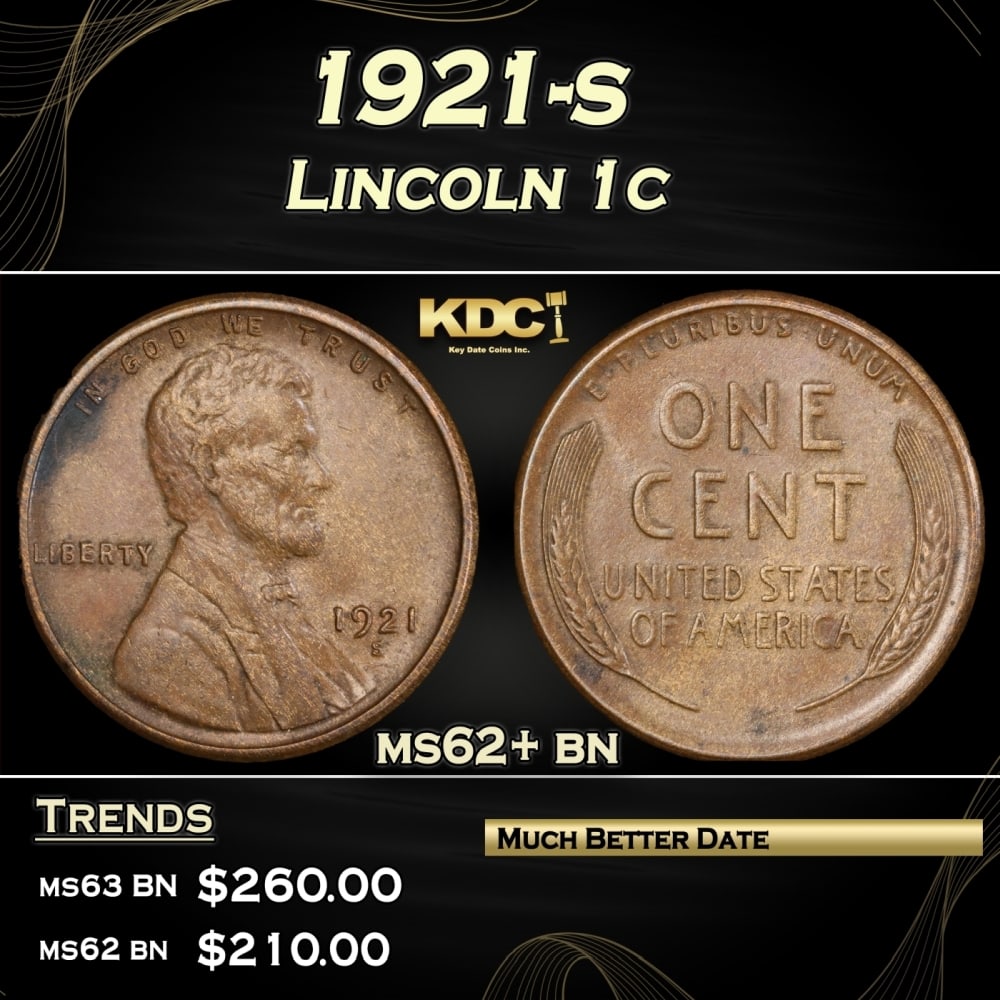 1921-s Lincoln Cent 1c Grades ms62+ bn (1 of 3)