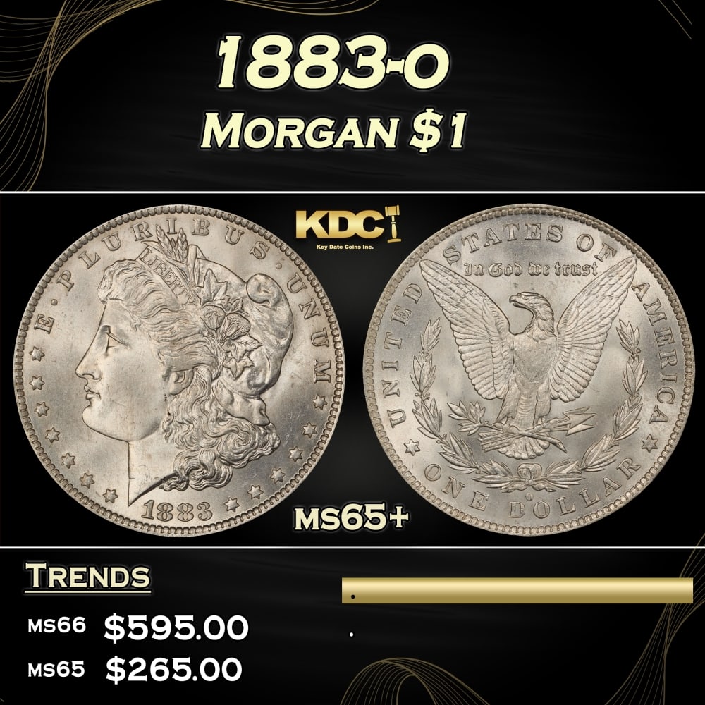 1883-o Morgan Dollar $1 Grades ms65+ (1 of 3)