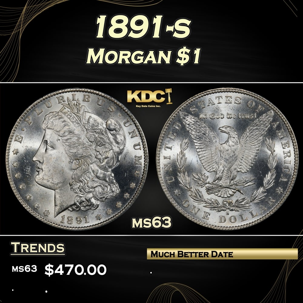 1891-s Morgan Dollar $1 Grades ms63 (1 of 3)