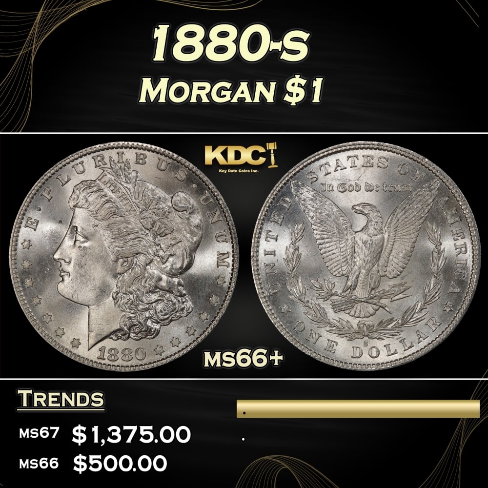 1880-s Morgan Dollar $1 ms66+ SEGS (1 of 3)