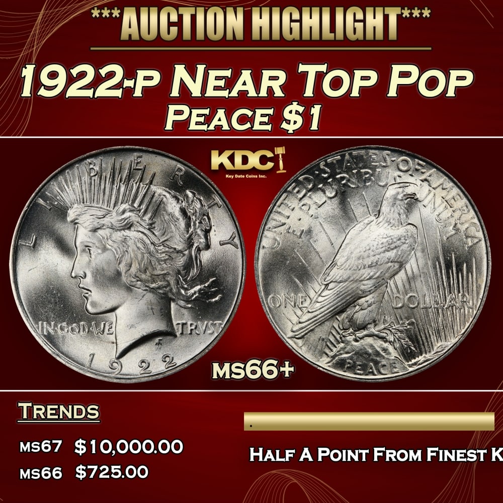 1922-p Peace Dollar Near Top Pop $1 ms66+ SEGS: 1922-p Near Top Pop Peace Dollar $1 ms66+ SEGS. 0 Historic precious metal trends is causing increased spot pricing by the day. On auctions with set openings, we are doing our best to have items priced