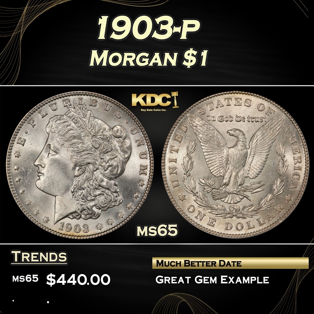 1903-p Morgan Dollar $1 Grades ms65 (1 of 3)