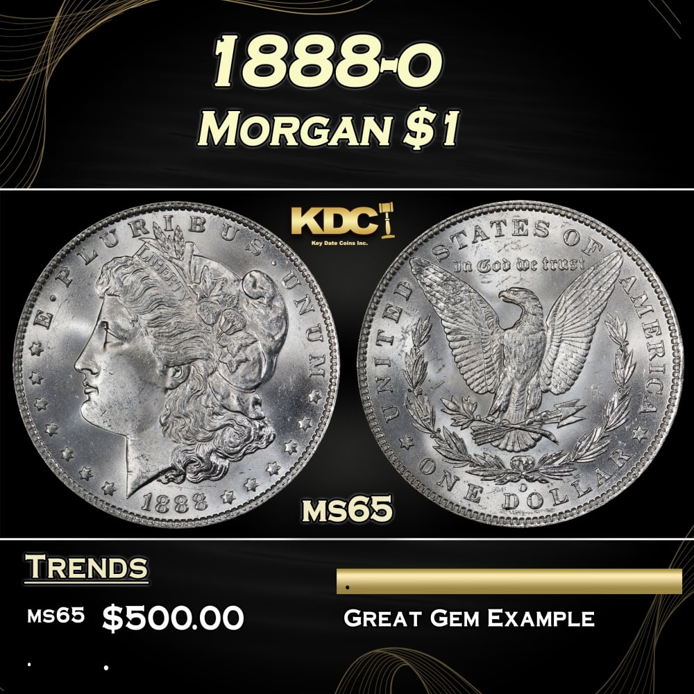 1888-o Morgan Dollar $1 Grades ms65 (1 of 3)