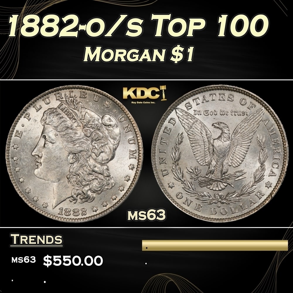 1882-o/s Top 100 Morgan Dollar $1 Grades ms63: 1882-o/s Top 100 Morgan Dollar $1 Grades ms63. 0 Historic precious metal trends is causing increased spot pricing by the day. On auctions with set openings, we are doing our best to have items priced