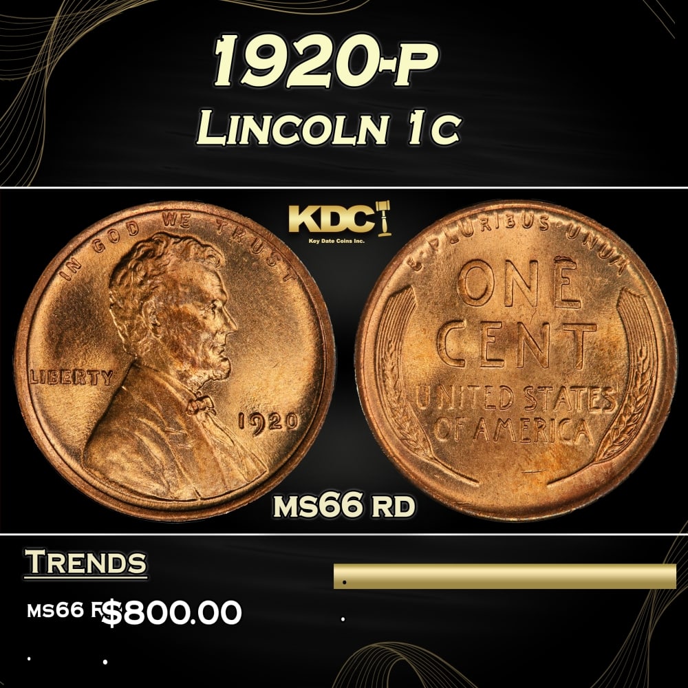 1920-p Lincoln Cent 1c Grades ms66 rd (1 of 3)