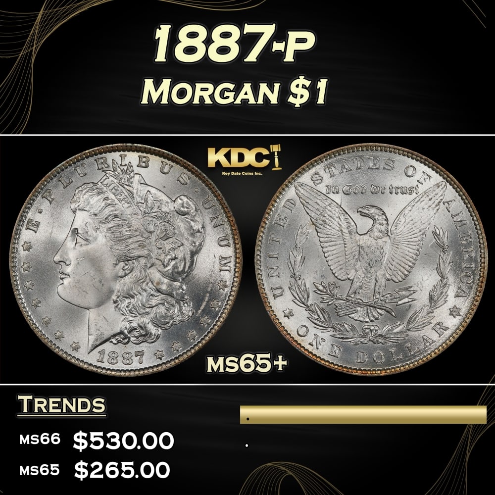 1887-p Morgan Dollar $1 Grades ms65+: 1887-p Morgan Dollar $1 Grades ms65+. 0 Historic precious metal trends is causing increased spot pricing by the day. On auctions with set openings, we are doing our best to have items priced at their