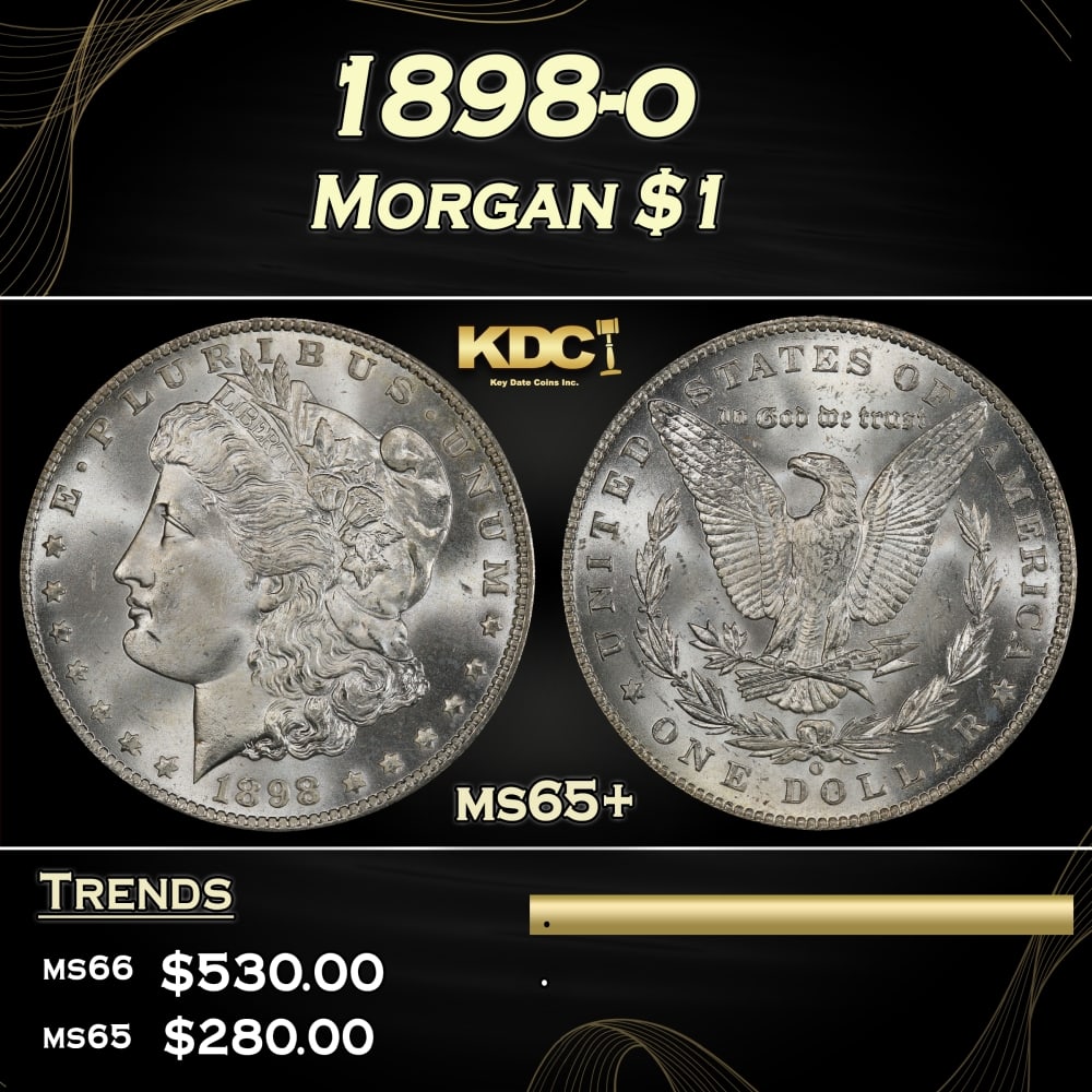 1898-o Morgan Dollar $1 Grades ms65+ (1 of 3)