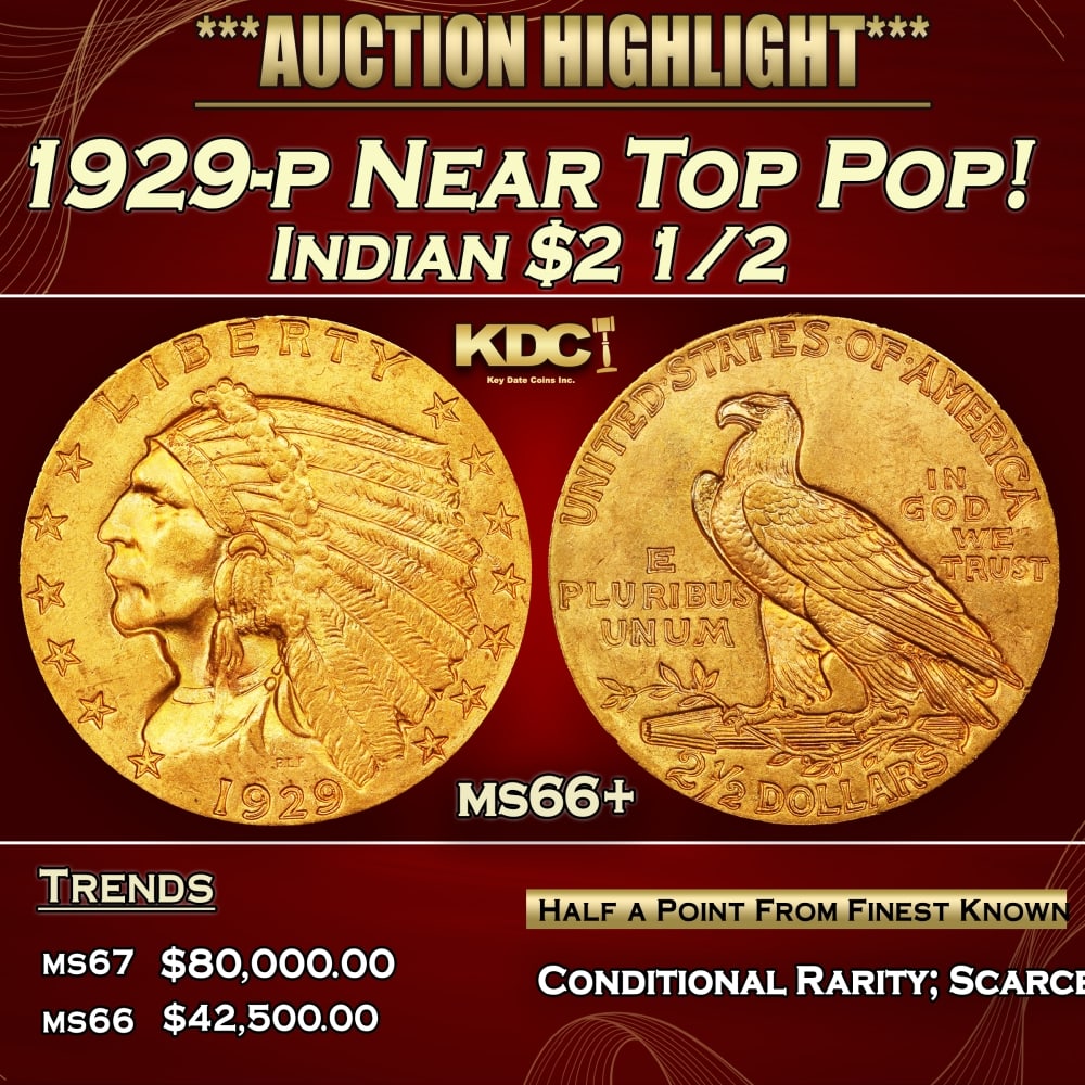 1929-p Gold Indian Quarter Eagle Near Top Pop! $2 1/2 ms66+ USCG: 1929-p Near Top Pop! Gold Indian Quarter Eagle $2 1/2 ms66+ USCG. Per David Akers Of PCGS "This is an unusual issue in that it is easy to find in MS-63 or lower condition but surprisingly difficult to