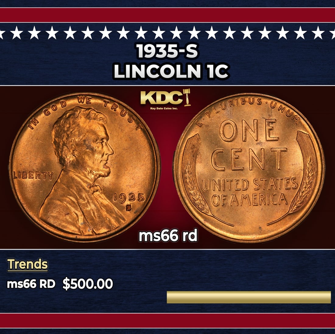 1935-s Lincoln Cent 1c Grades ms66 rd (1 of 3)