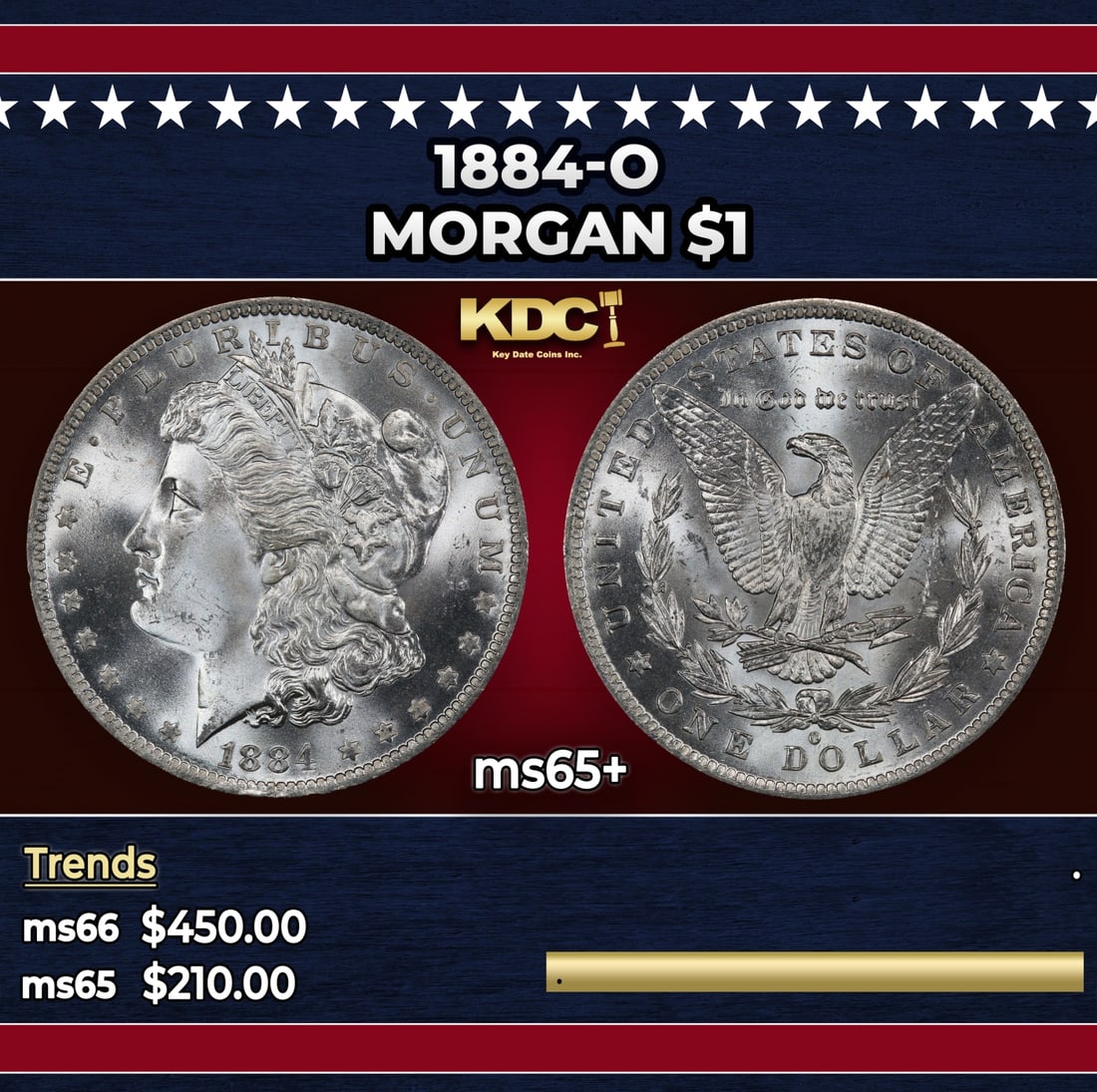 1884-o Morgan Dollar $1 Grades ms65+: 1884-o Morgan Dollar $1 Grades ms65+. Historic precious metal trends is causing increased spot pricing by the day. On auctions with set openings, we are doing our best to have items priced at their ma