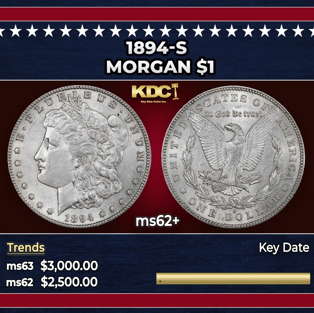 1894-s Morgan Dollar $1 ms62+ USCG: 1894-s Morgan Dollar $1 ms62+ USCG. Historic precious metal trends is causing increased spot pricing by the day. On auctions with set openings, we are doing our best to have items priced at