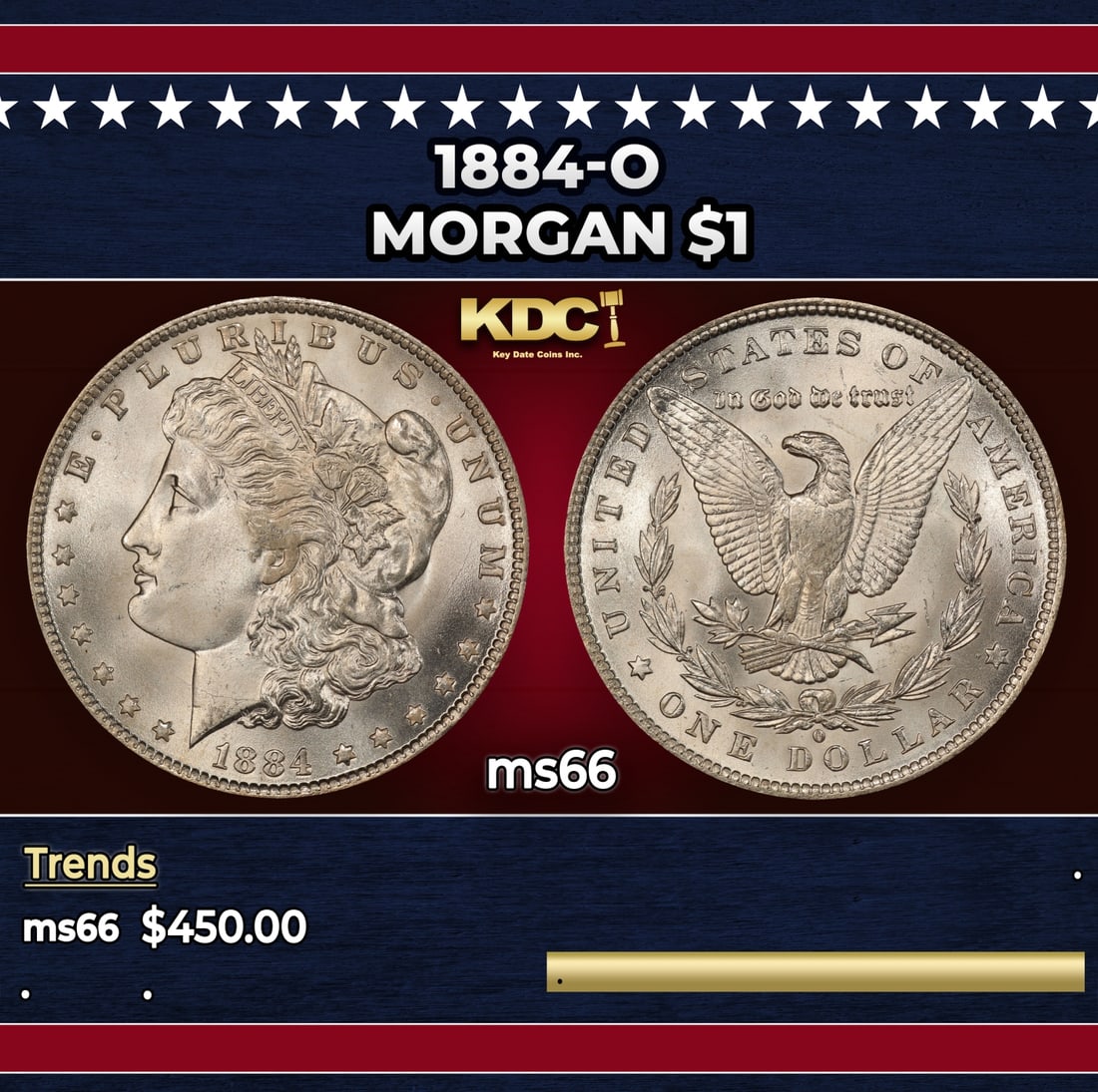1884-o Morgan Dollar $1 Grades ms66: 1884-o Morgan Dollar $1 Grades ms66. Historic precious metal trends is causing increased spot pricing by the day. On auctions with set openings, we are doing our best to have items priced at their mar