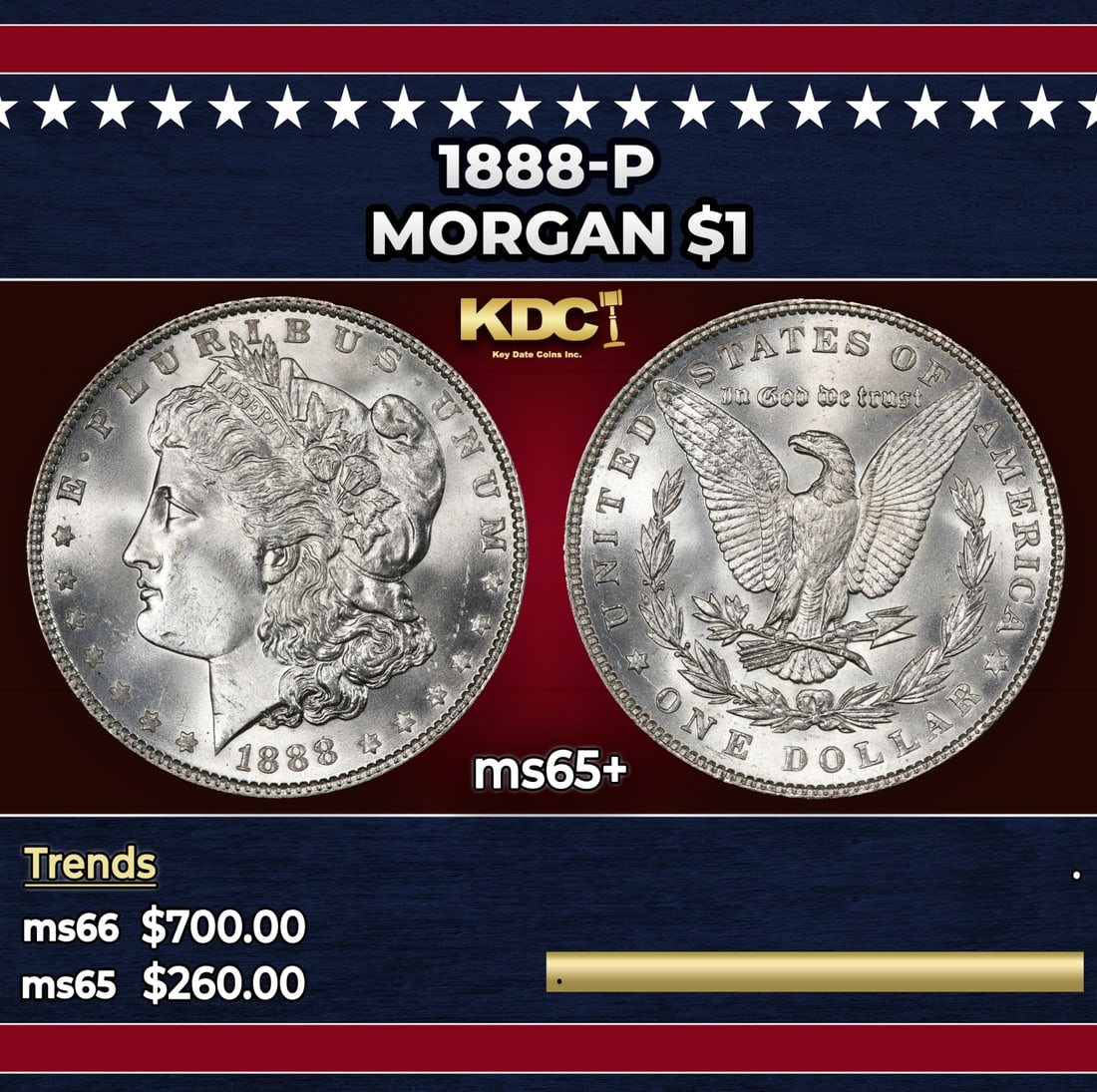 1888-p Morgan Dollar $1 Grades ms65+: 1888-p Morgan Dollar $1 Grades ms65+. Historic precious metal trends is causing increased spot pricing by the day. On auctions with set openings, we are doing our best to have items priced at their ma