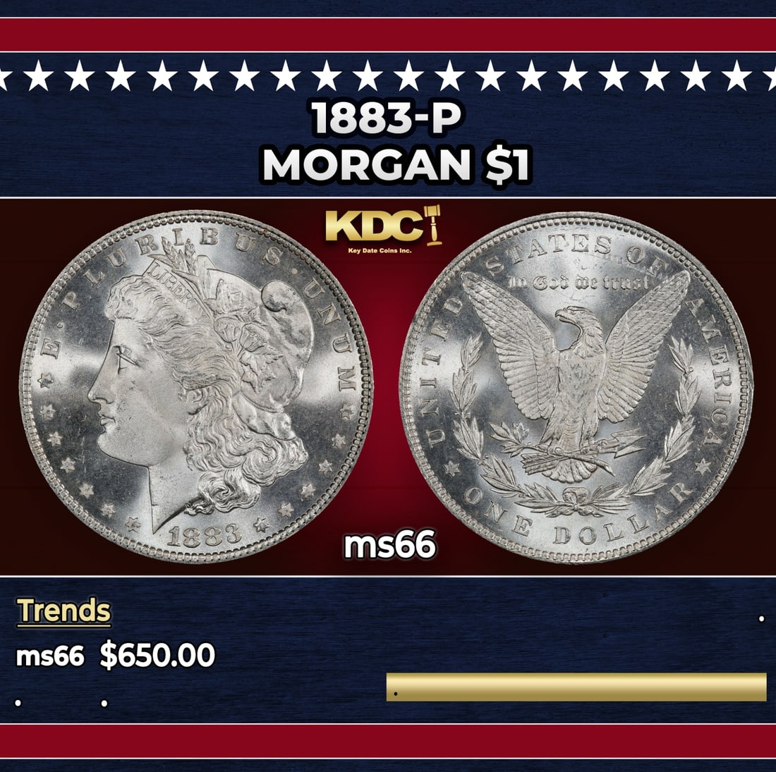 1883-p Morgan Dollar $1 Grades ms66: 1883-p Morgan Dollar $1 Grades ms66. Historic precious metal trends is causing increased spot pricing by the day. On auctions with set openings, we are doing our best to have items priced at their mar