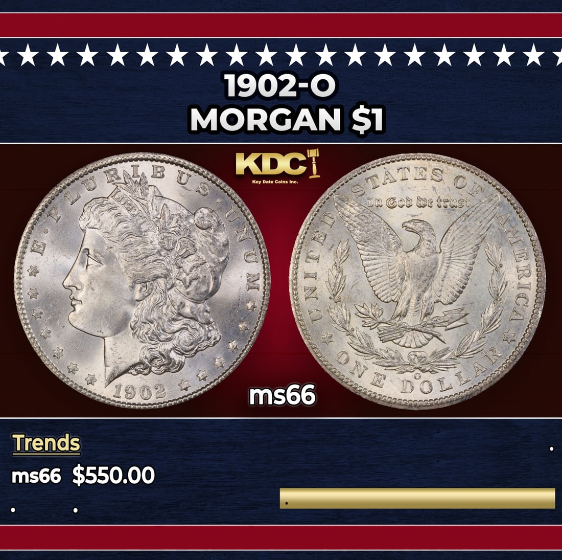 1902-o Morgan Dollar $1 Grades ms66: 1902-o Morgan Dollar $1 Grades ms66. Historic precious metal trends is causing increased spot pricing by the day. On auctions with set openings, we are doing our best to have items priced at their mar