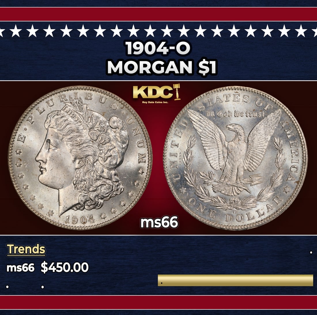 1904-o Morgan Dollar $1 Grades ms66: 1904-o Morgan Dollar $1 Grades ms66. Historic precious metal trends is causing increased spot pricing by the day. On auctions with set openings, we are doing our best to have items priced at their mar