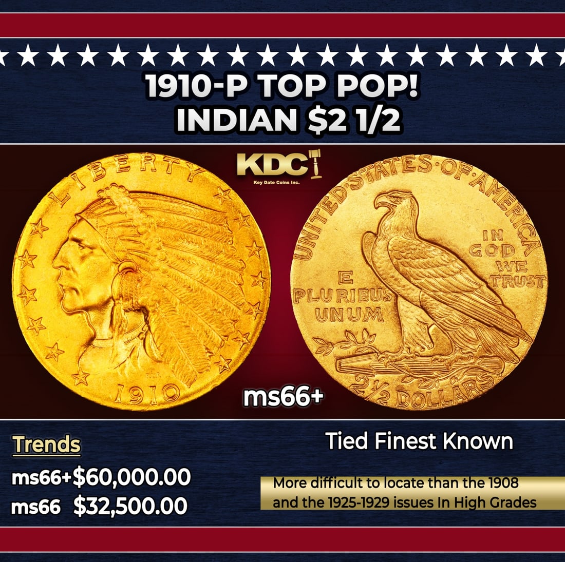 1910-p Gold Indian Quarter Eagle TOP POP! $2 1/2 ms66+ USCG: 1910-p TOP POP! Gold Indian Quarter Eagle $2 1/2 ms66+ USCG. The 1910 Indian quarter eagle claims a nominal mintage of 492,000 pieces, and the issue is a medium rarity in the series in high grade. How