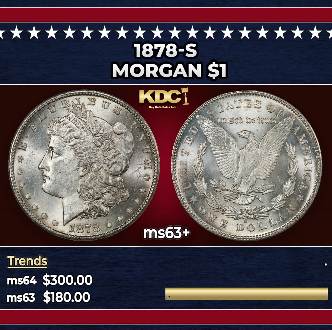 1878-s Morgan Dollar $1 Grades ms63+: 1878-s Morgan Dollar $1 Grades ms63+. Slightly better date. First year of issue. Historic precious metal trends is causing increased spot pricing by the day. On auctions with set openings, we are doin