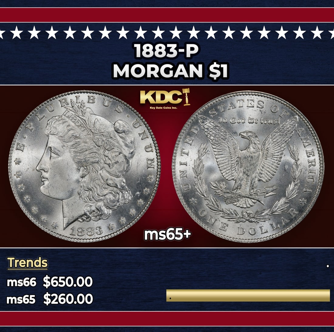1883-p Morgan Dollar $1 Grades ms65+: 1883-p Morgan Dollar $1 Grades ms65+. Historic precious metal trends is causing increased spot pricing by the day. On auctions with set openings, we are doing our best to have items priced at their ma