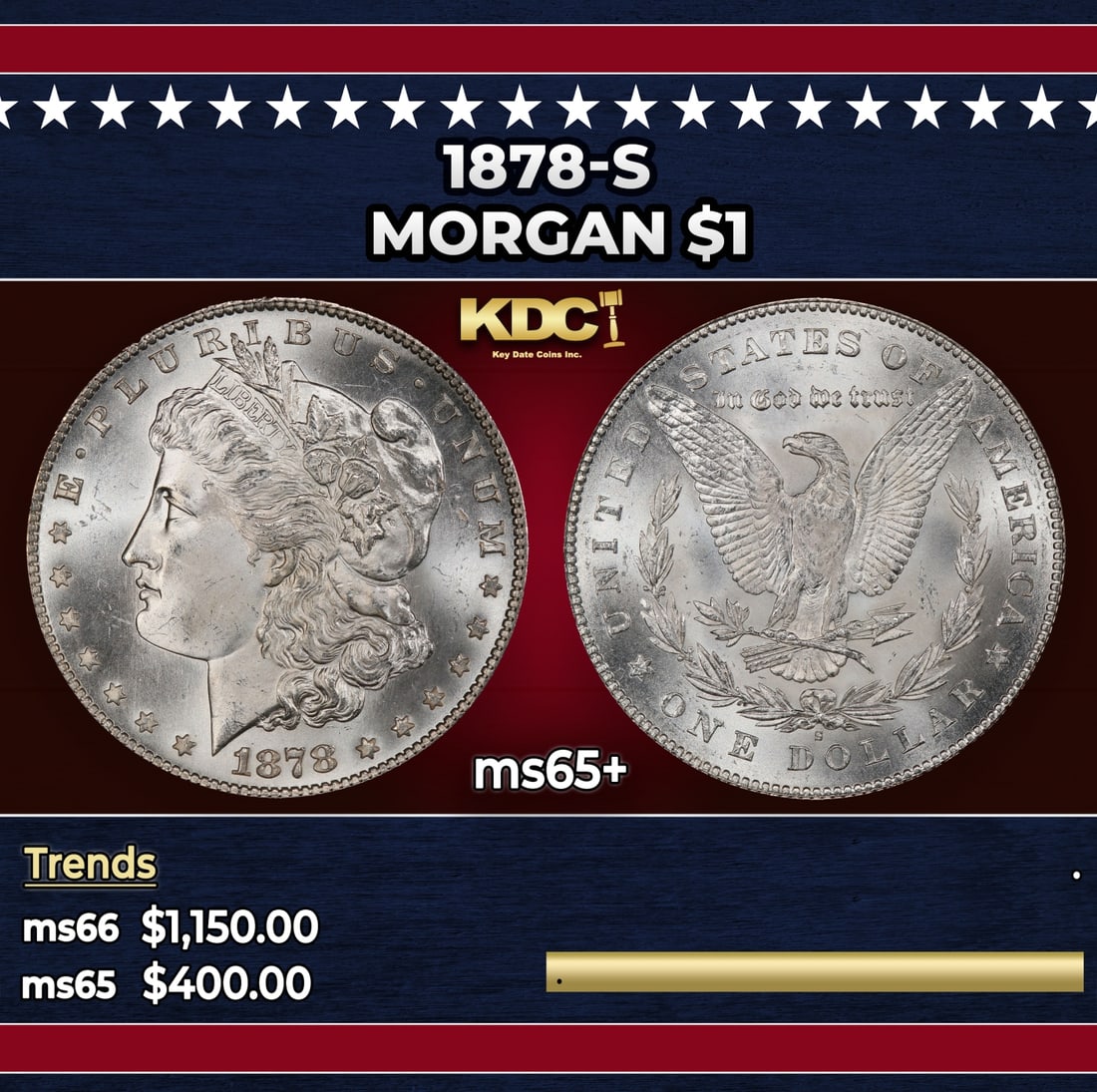 1878-s Morgan Dollar $1 Grades ms65+: 1878-s Morgan Dollar $1 Grades ms65+. Slightly better date. First year of issue. Historic precious metal trends is causing increased spot pricing by the day. On auctions with set openings, we are doin