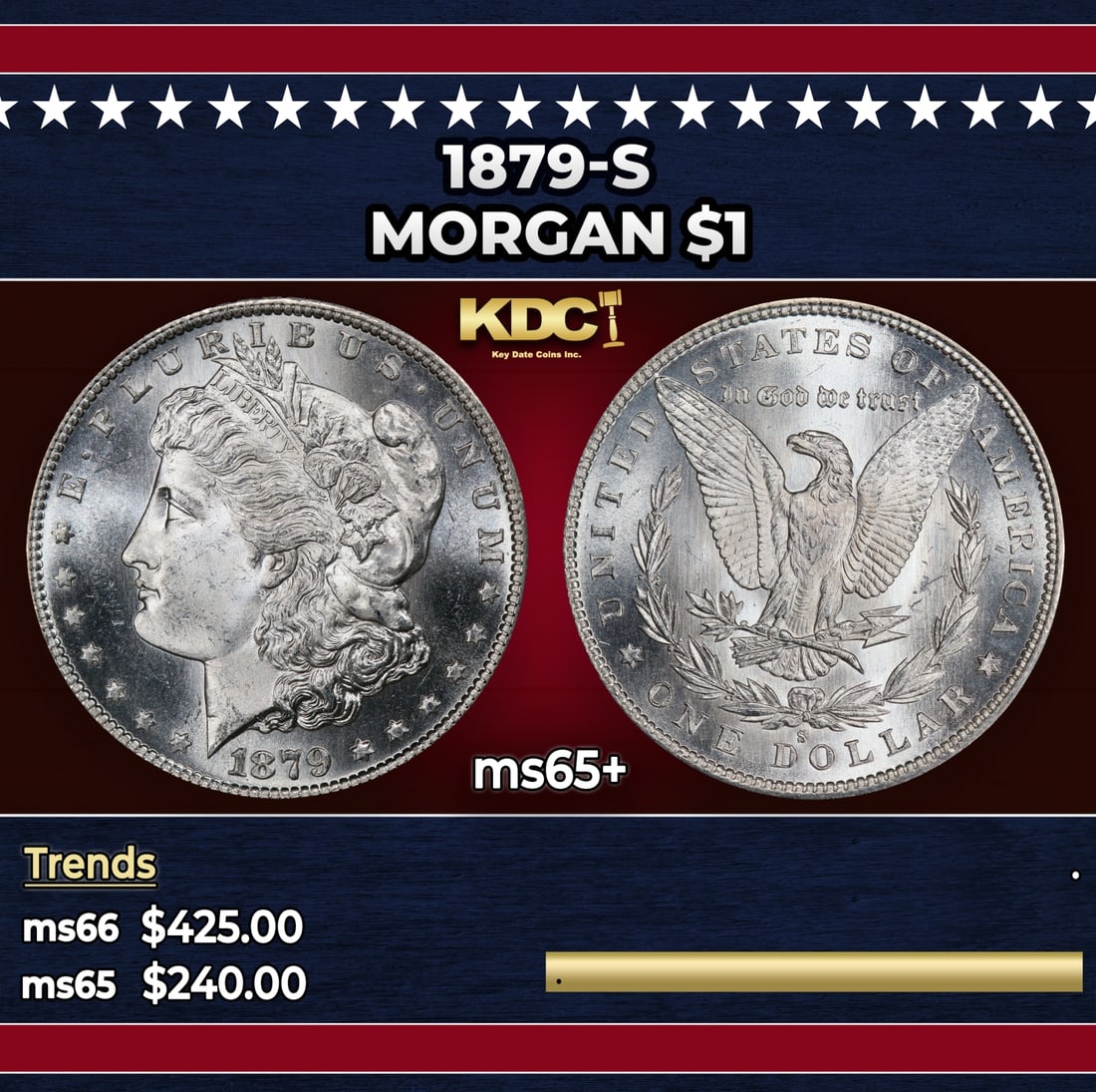 1879-s Morgan Dollar $1 Grades ms65+: 1879-s Morgan Dollar $1 Grades ms65+. Historic precious metal trends is causing increased spot pricing by the day. On auctions with set openings, we are doing our best to have items priced at their ma