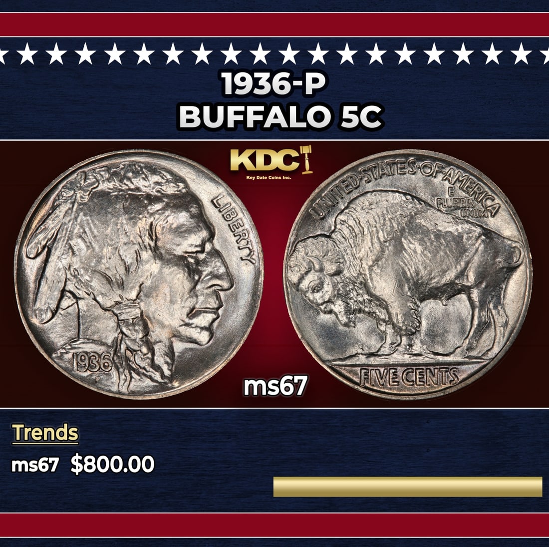 1936-p Buffalo Nickel 5c ms67 SEGS: 1936-p Buffalo Nickel 5c ms67 SEGS. Historic precious metal trends is causing increased spot pricing by the day. On auctions with set openings, we are doing our best to have items priced at their mark