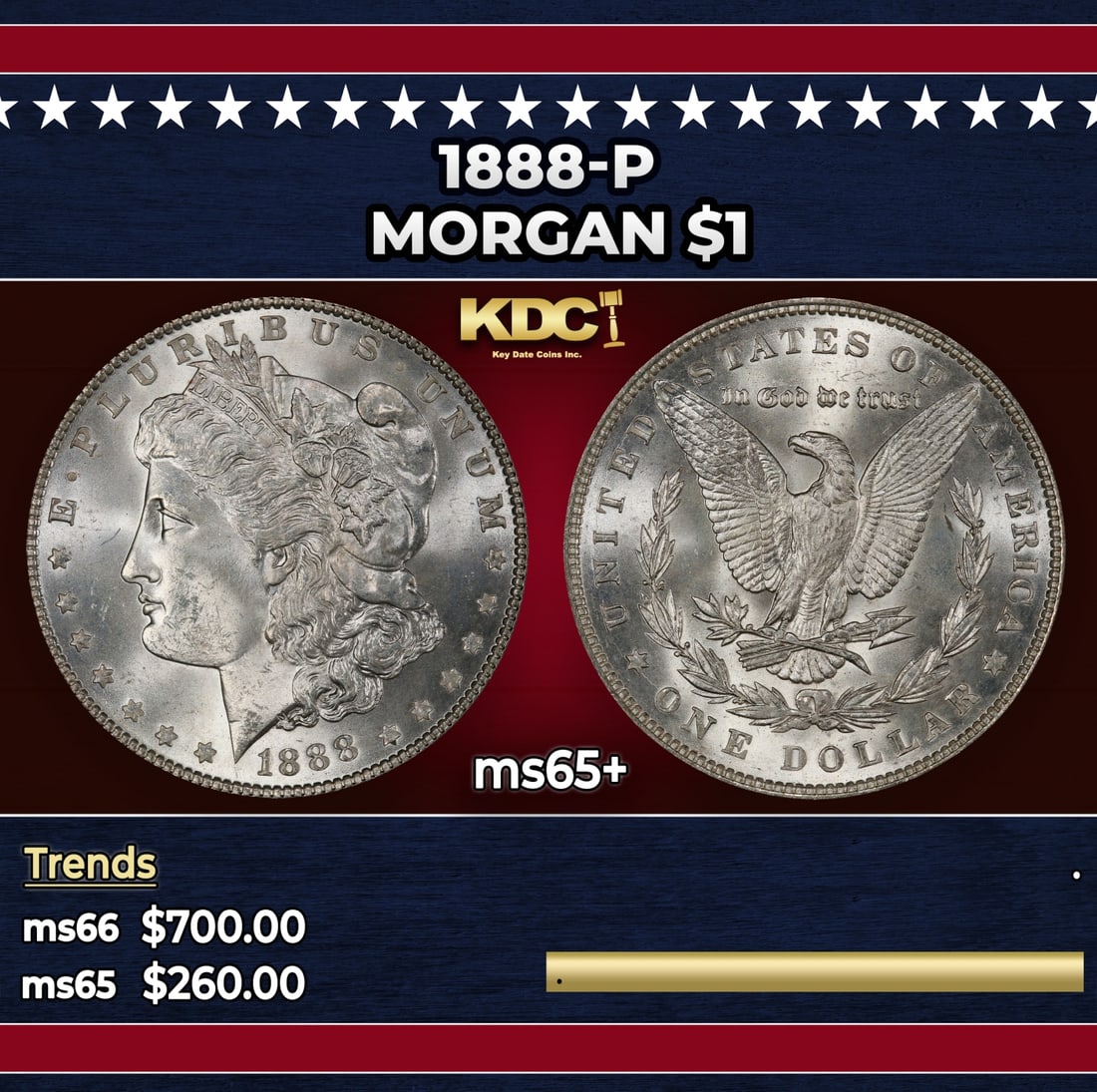1888-p Morgan Dollar $1 Grades ms65+: 1888-p Morgan Dollar $1 Grades ms65+. Historic precious metal trends is causing increased spot pricing by the day. On auctions with set openings, we are doing our best to have items priced at their ma