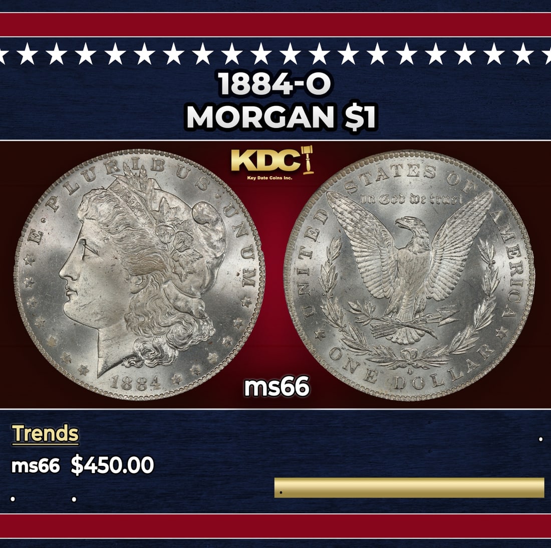 1884-o Morgan Dollar $1 Grades ms66: 1884-o Morgan Dollar $1 Grades ms66. Historic precious metal trends is causing increased spot pricing by the day. On auctions with set openings, we are doing our best to have items priced at