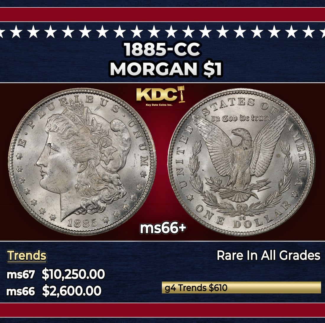1885-cc Morgan Dollar $1 ms66+ SEGS: 1885-cc Morgan Dollar $1 ms66+ SEGS. Historic precious metal trends is causing increased spot pricing by the day. On auctions with set openings, we are doing our best to have items priced at their mar
