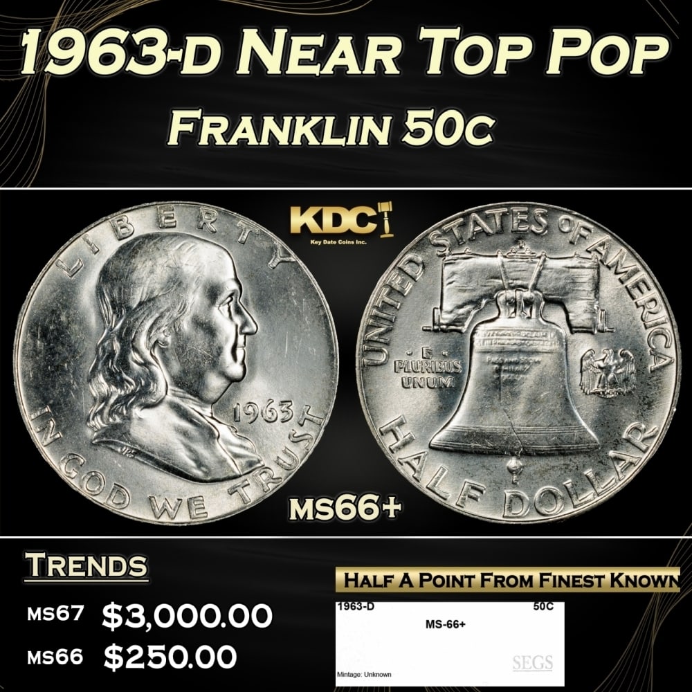 1963-d Franklin Half Dollar Near Top Pop 50c ms66+ SEGS (1 of 4)
