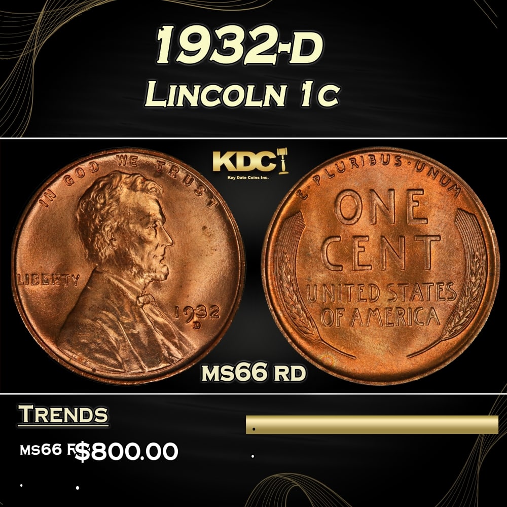 1932-d Lincoln Cent 1c Grades ms66 rd (1 of 3)