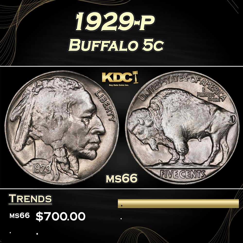 1929-p Buffalo Nickel 5c Grades ms66 (1 of 3)