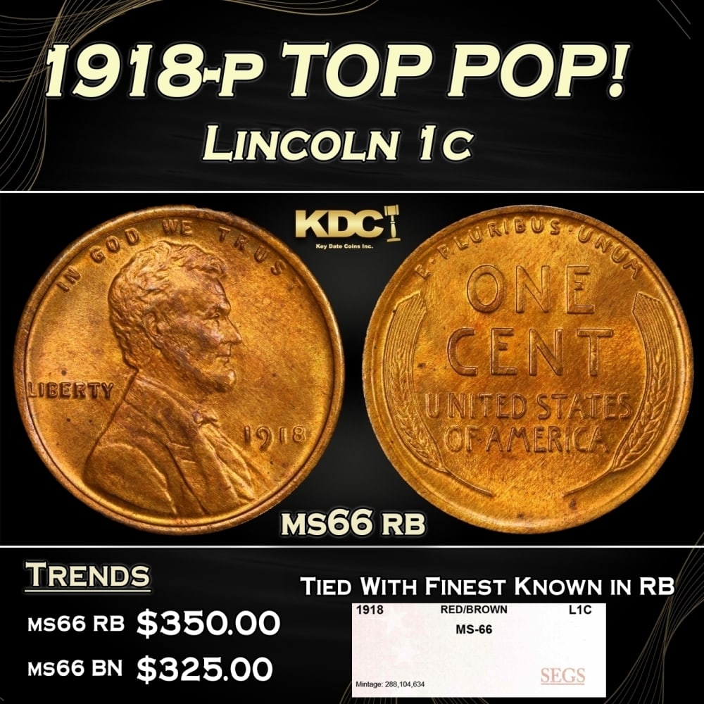 1918-p Lincoln Cent TOP POP! 1c ms66 rb SEGS (1 of 4)