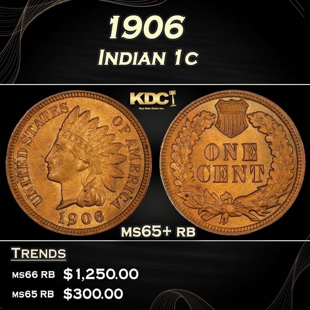 1906 Indian Cent 1c Grades ms65+ rb (1 of 3)