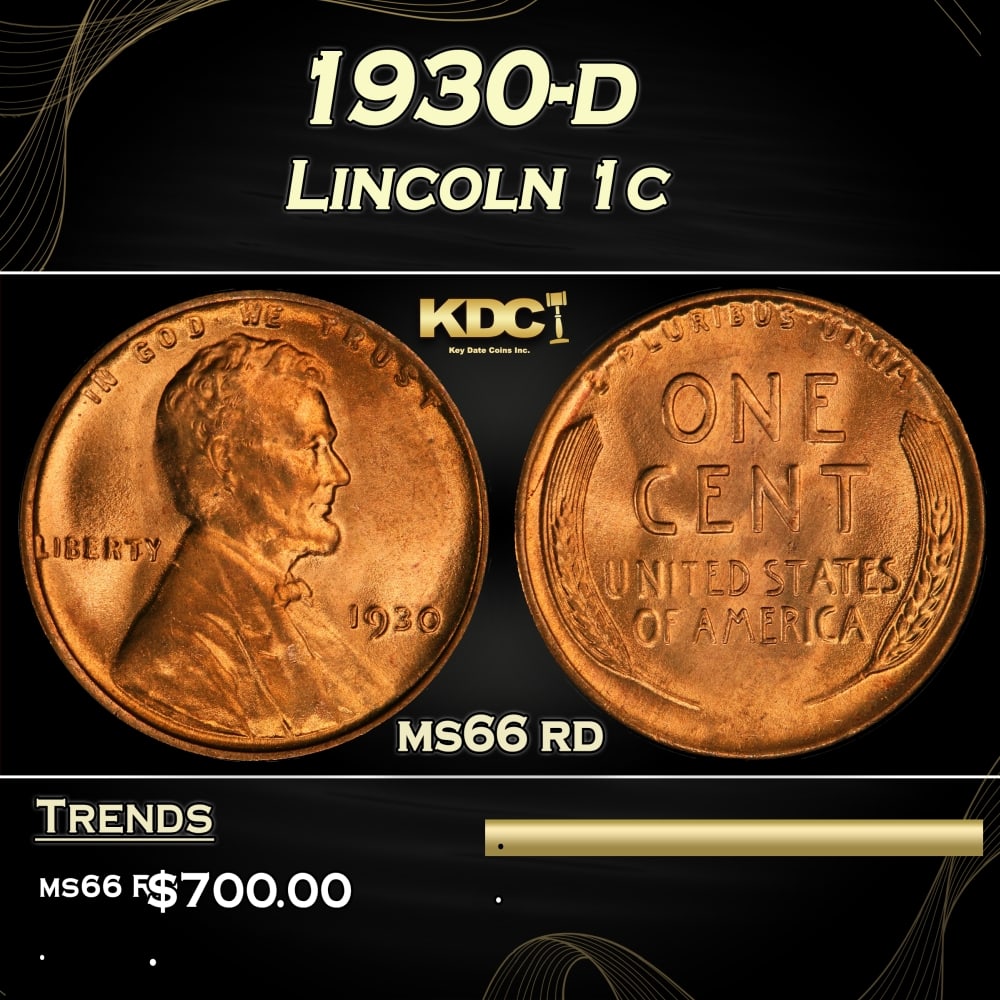 1930-d Lincoln Cent 1c Grades ms66 rd (1 of 3)
