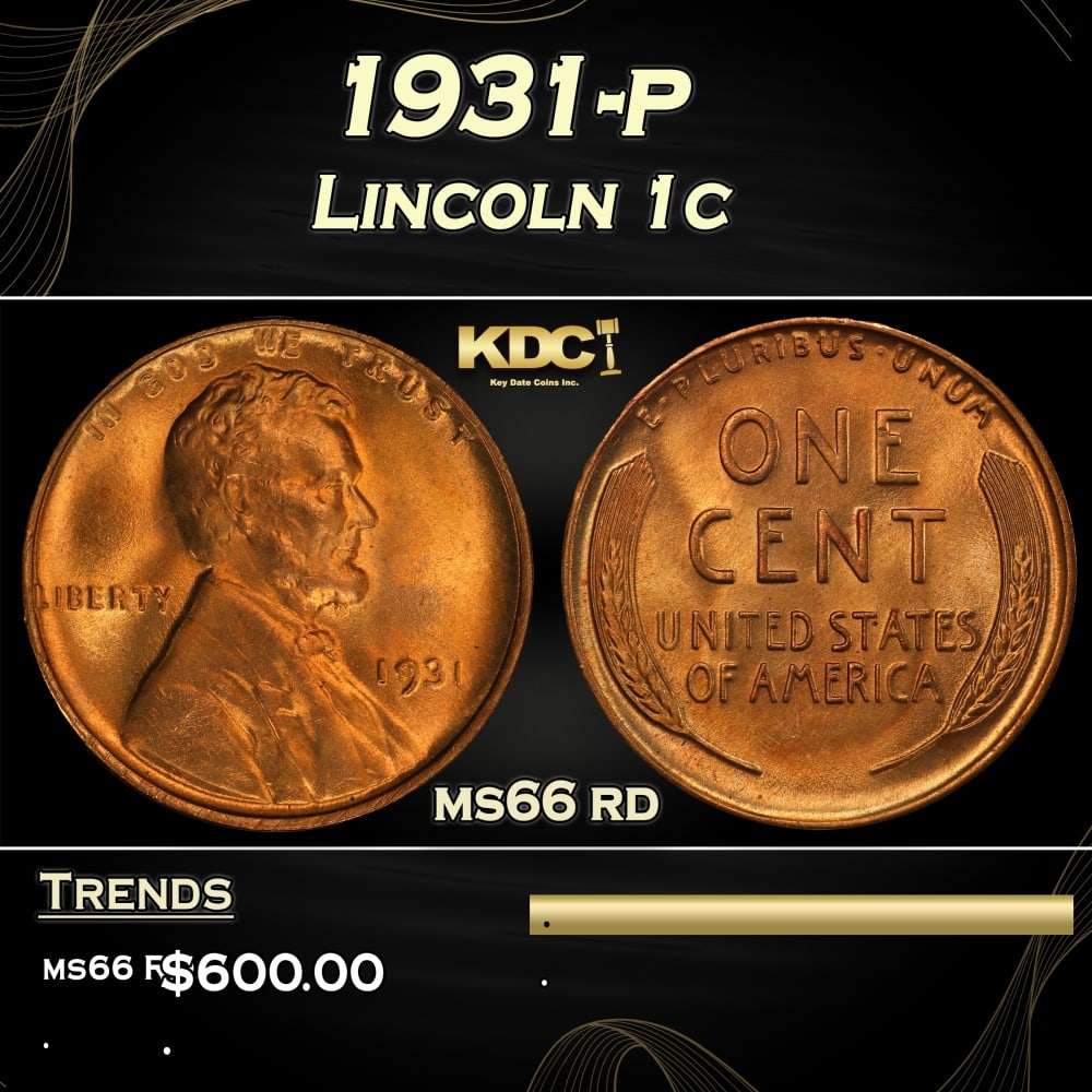 1931-p Lincoln Cent 1c Grades ms66 rd (1 of 3)