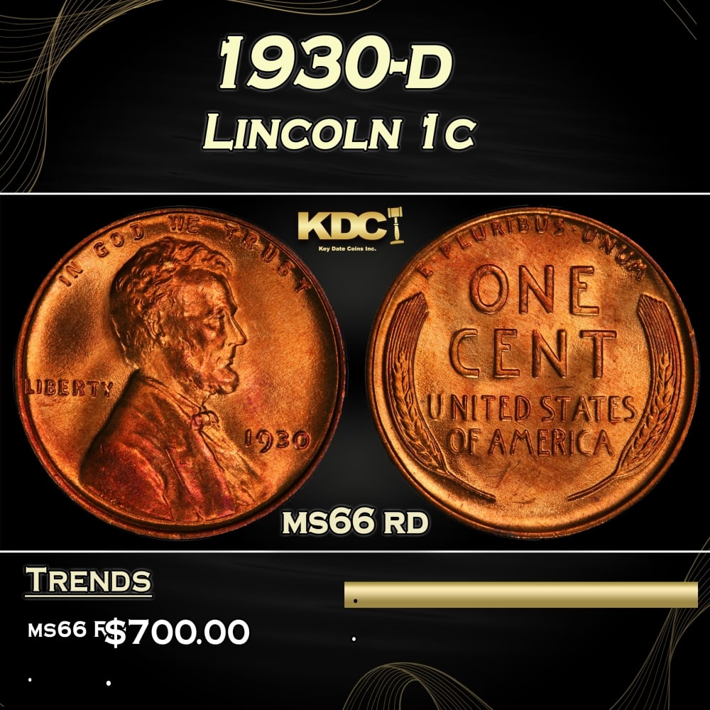 1930-d Lincoln Cent 1c Grades ms66 rd (1 of 3)
