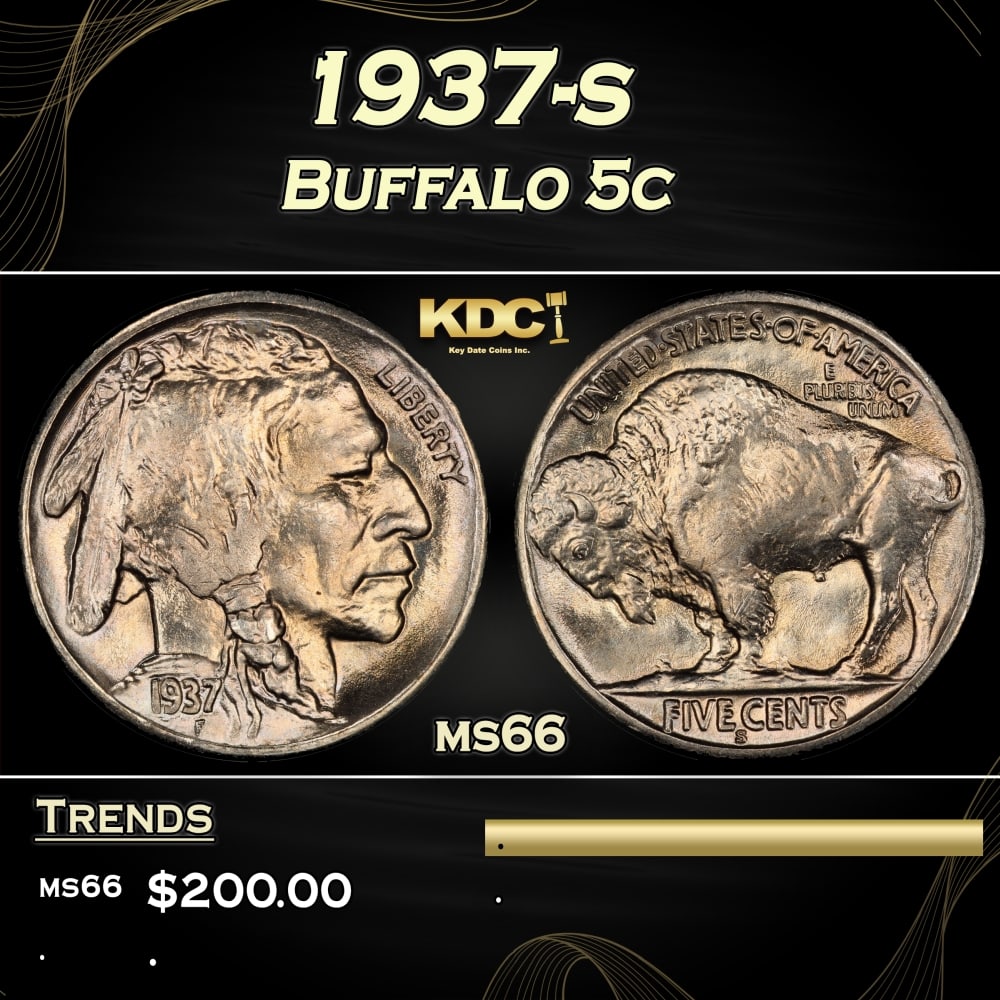 1937-s Buffalo Nickel 5c Grades ms66 (1 of 3)